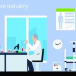 Medical Record Scanning the Future of the Healthcare Industry